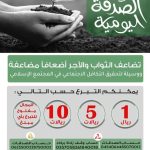 من اعمال اللجنة
